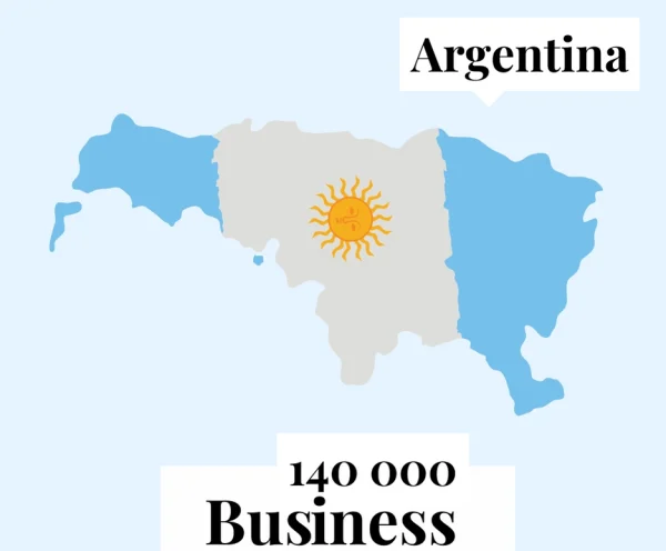 2024 Fresh Updated Argentina 140,000 Business Email Database