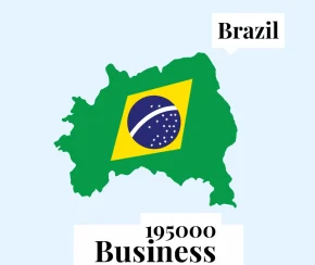 2024 Fresh Updated Brazil 195,000 Business Email Database