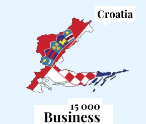 2024 Fresh Updated Croatia 15,000 Business Email Database