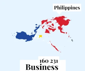 2024 Fresh Updated Philippines 160,231 Business Email Database