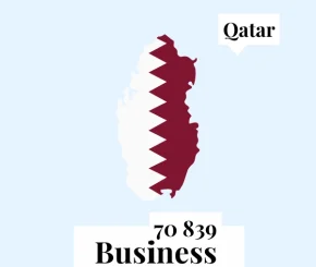 2024 Fresh Updated Qatar 70,839 Business Email Database