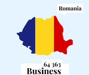 2024 Fresh Updated Romania 64,363 Business Email Database