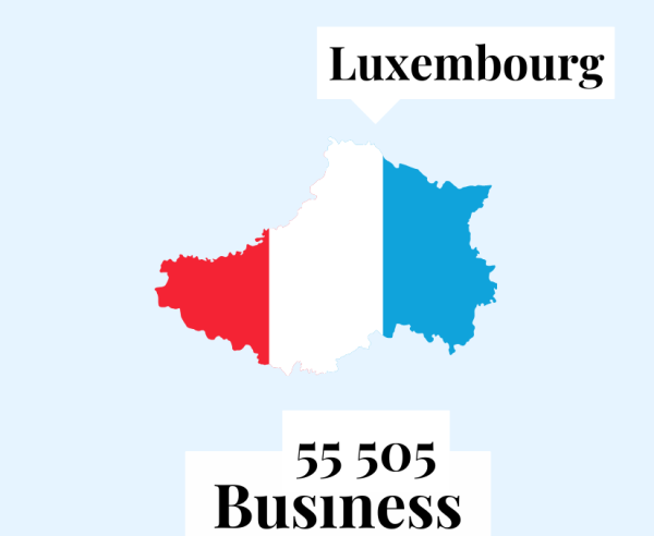 2024 Fresh Updated Luxembourg 55,505 Business Email Database